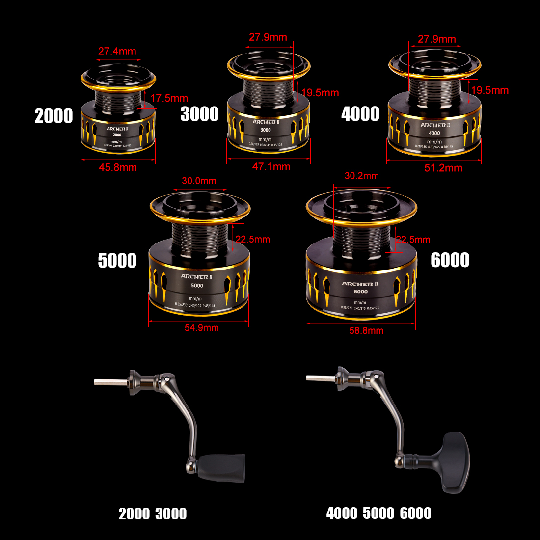 SeaKnight Thương Hiệu ARCHER2  - đánh giá và giá Kastking Reel Zephyr