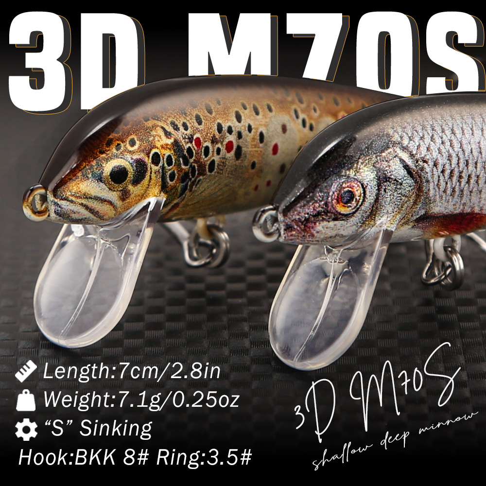B&U Fishing Lures Sinking Minn - đánh giá và giá Fishing Lure Spinnerbait