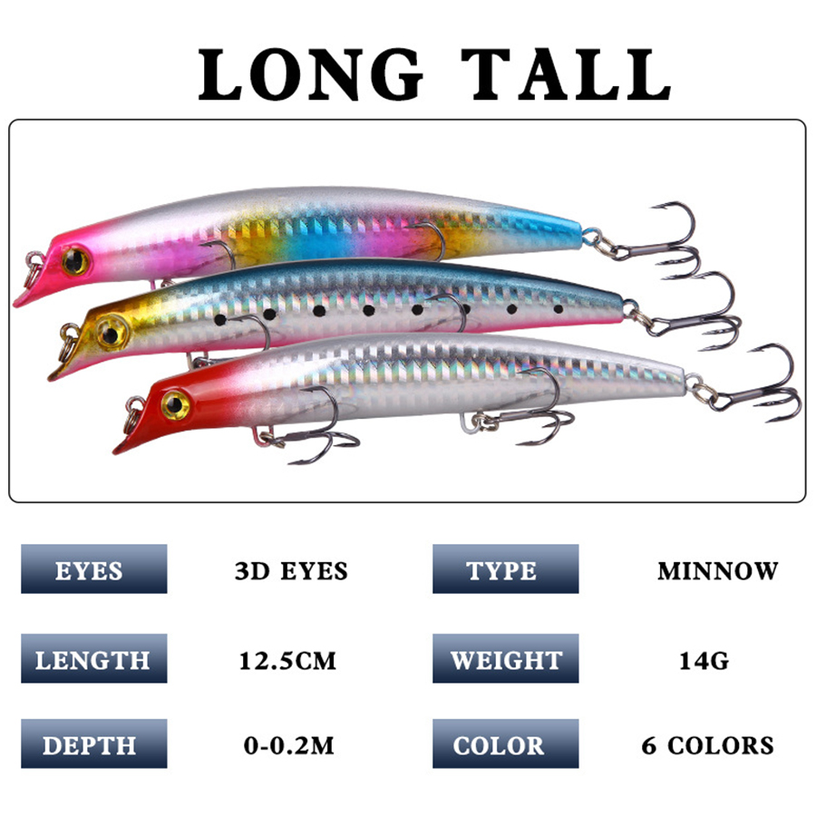 6pcs Crankbaits Fishing Lures  - đánh giá và giá Fishing Lure Popper