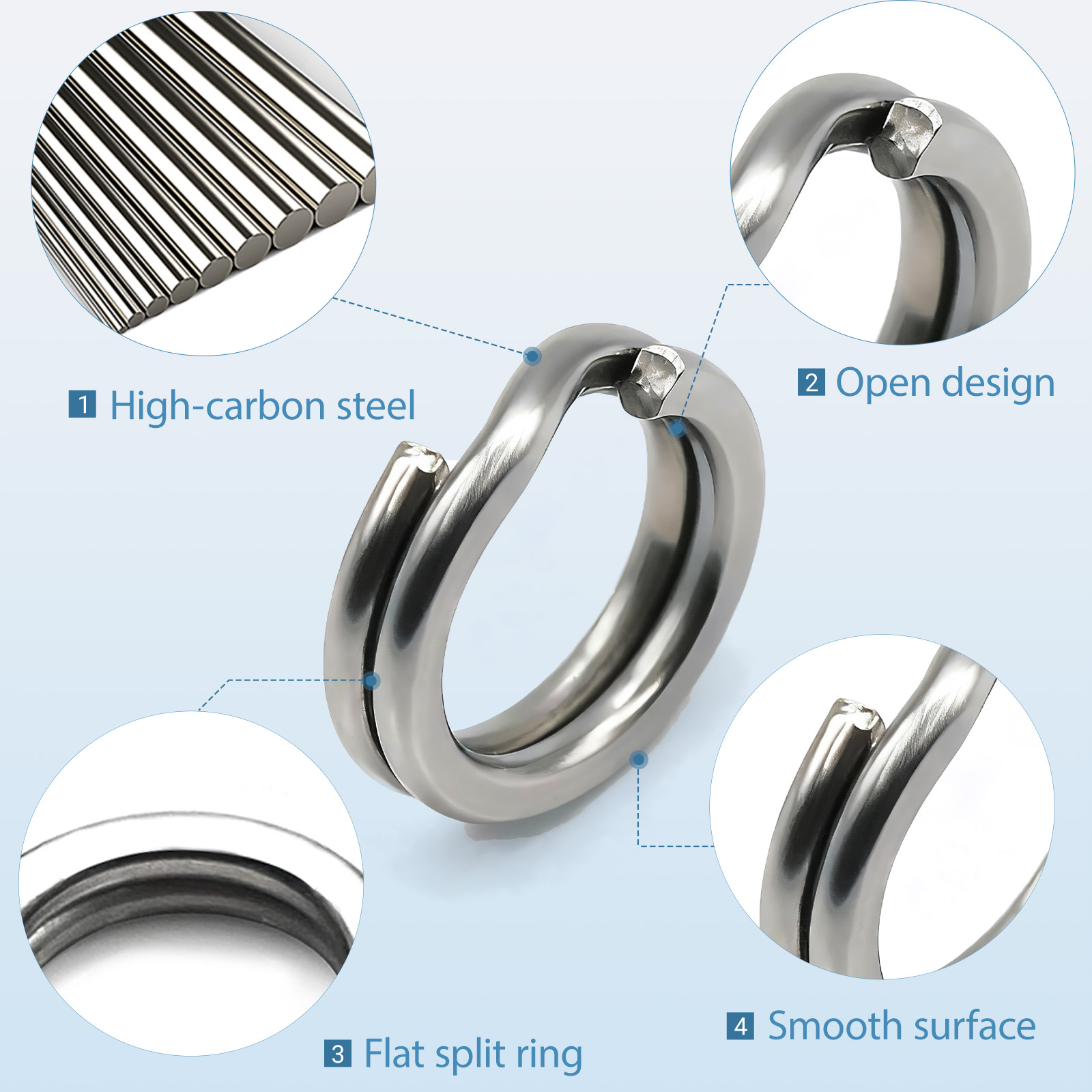 9KM Fishing Split Rings with P - đánh giá và giá Fishing Lure Making Kit