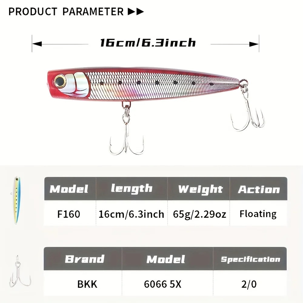 1PC Large Size ABS Popper Lure - đánh giá và giá Fishing Lure Popper
