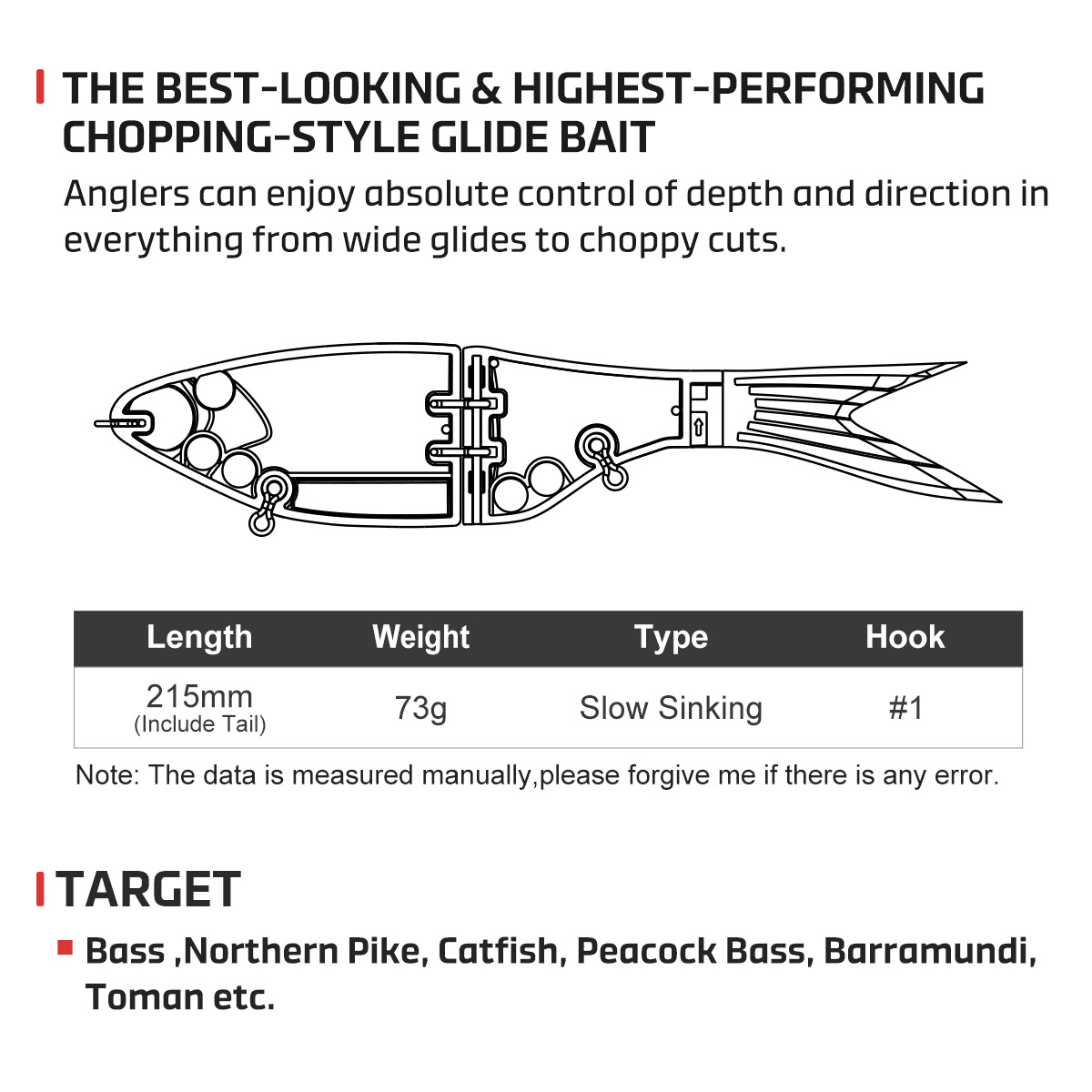 Noeby 215mm 73gAmata Glide Swi - đánh giá và giá Fishing Lure Spinnerbait