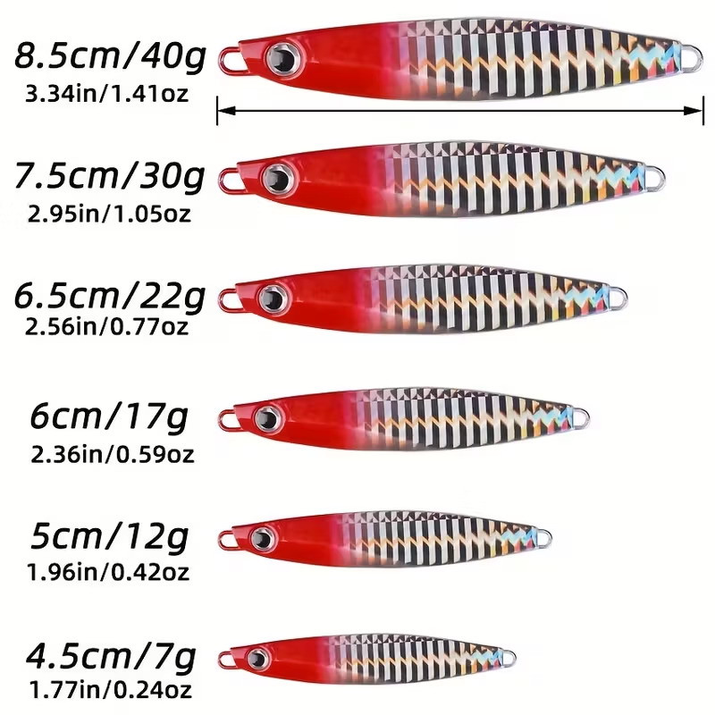 12 Câu Cá Kim Loại Mồi Câu Jig - đánh giá và giá Fishing Lure Blade Bait